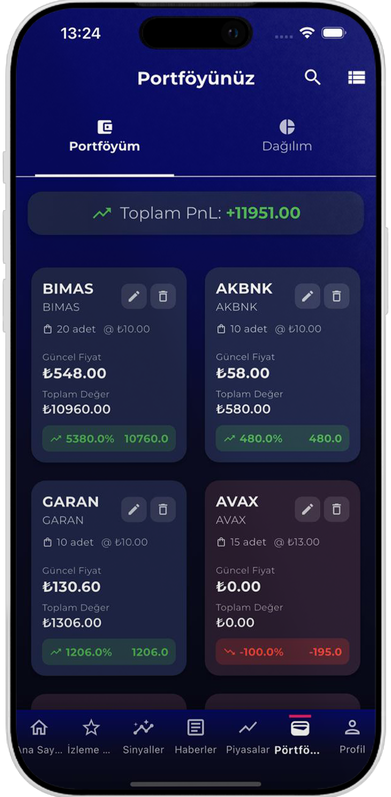 Mobil cihaz ekranında Türkçe finans uygulaması portföy sayfası; BIMAS, AKBNK, GARAN ve AVAX hisse senetleri bilgileri ve performans değerleri görüntüleniyor.