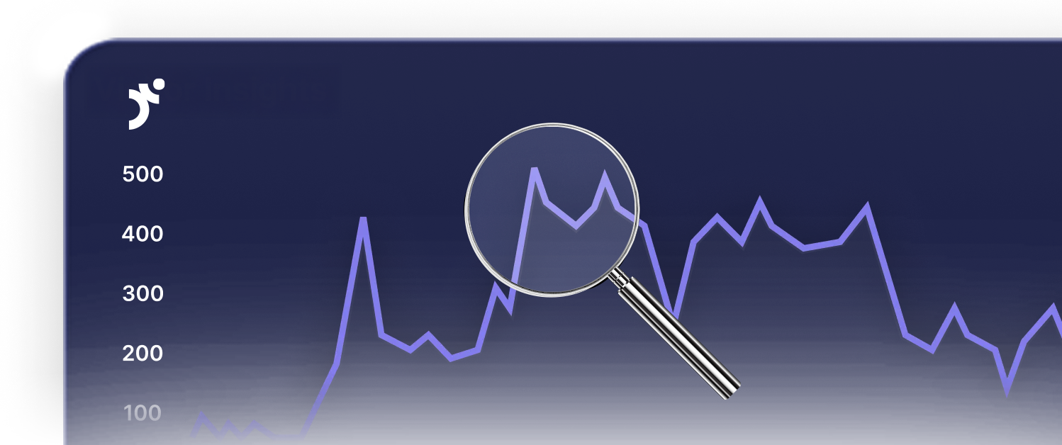 Bir büyüteç ile vurgulanan yükselen ve düşen dalgalı çizgi grafik.